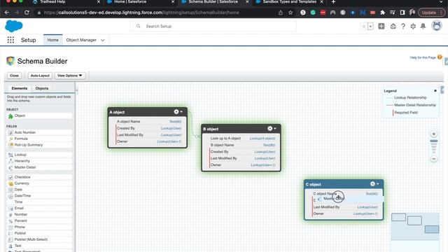 Salesforce Certified Platform App Builder Mini Course смотреть онлайн