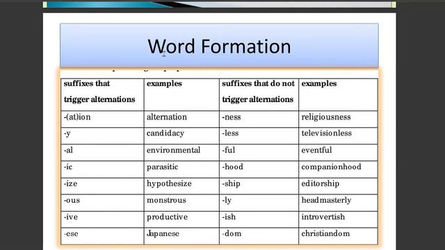 Unit 3 Second Year смотреть онлайн