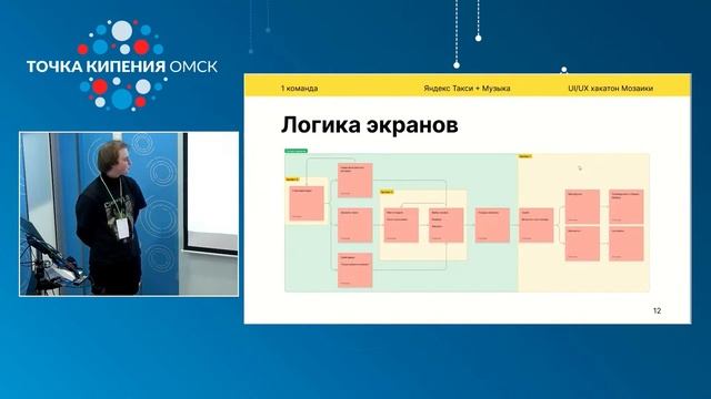 Яндекс такси. презентация кейса с хакатона по ui/ux смотреть онлайн