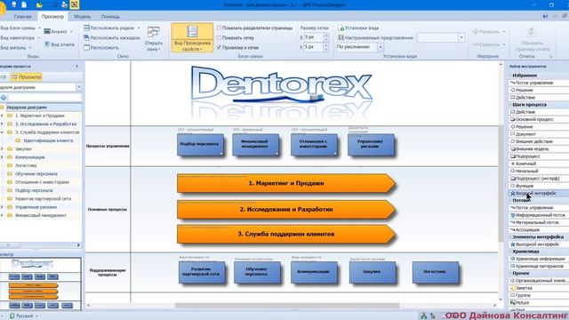 Обзор функциональных возможностей QPR ProcessDesigner. Часть 2. смотреть онлайн