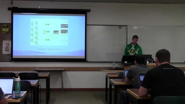 Openwest 2015 - Hayden Panike, Russel Havens, Tanner Gary Lund - "ELK stack" (183) смотреть онлайн