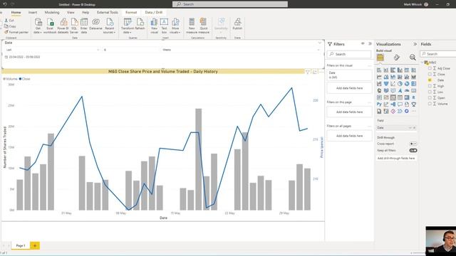 Build a Finance Chart in Power BI смотреть онлайн