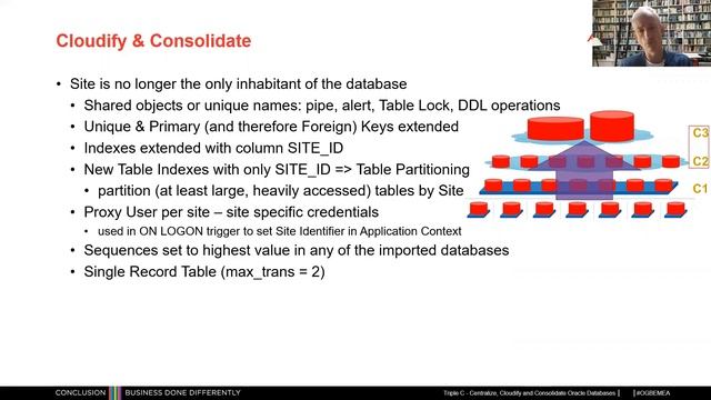Lucas Jellema: Triple C – Centralize, Cloudify and Consolidate Dozens of Oracle Databases смотреть онлайн