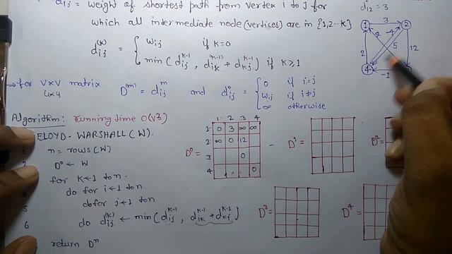 FLOYD-WARSHAL ALGORITHM (All pair shortest path) with example (english+Hindi) смотреть онлайн