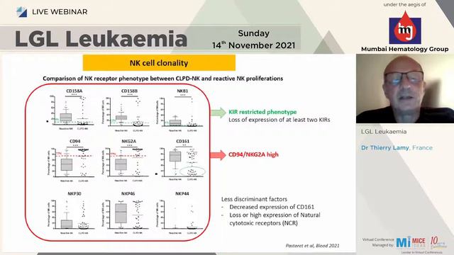 LGL Leukemia - MHG Webinar смотреть онлайн