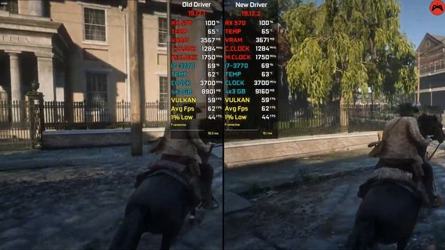 AMD Radeon Driver (19.12.1 Vs 19.12.2) 2020 Edition | Rx 570