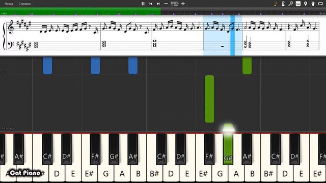 Fifth Harmony - Miss Movin' On - Piano tutorial and cover (Sheets + MIDI) смотреть онлайн