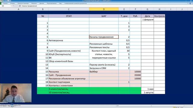 9 Пример маркетингового плана услуг b2b смотреть онлайн