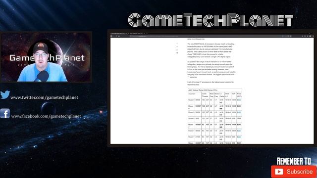 AMD Drops its Ryzen 3000XT Refresh and 4000 Series Desktop APU's Coming Soon смотреть онлайн