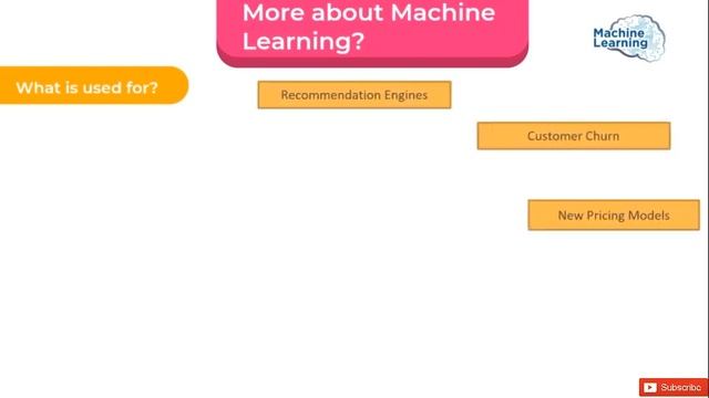 Intro to Machine Learning with Python смотреть онлайн