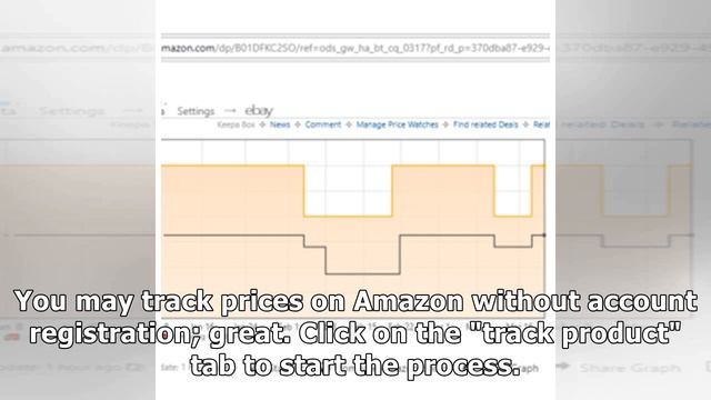 Keepa: Amazon price history and tracking - gHacks Tech News смотреть онлайн