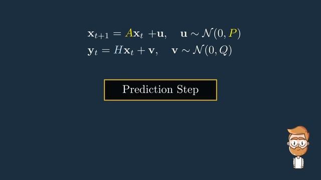 Visually Explained: Kalman Filters смотреть онлайн