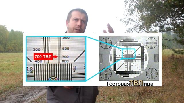HD FPV в аналоговом виде, AHD камера, это реально! смотреть онлайн