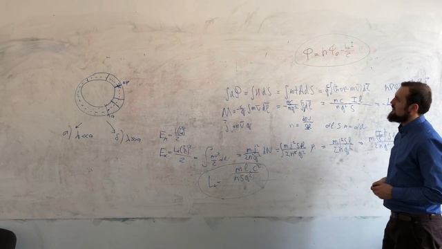 Уравнение Лондонов, квантование магнитного потока смотреть онлайн