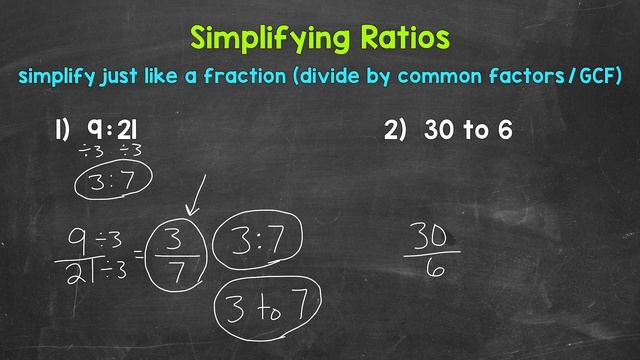 Simplifying Ratios Explained | How to Simplify a Ratio | Math with Mr. J смотреть онлайн