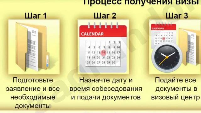 Виза во Францию смотреть онлайн