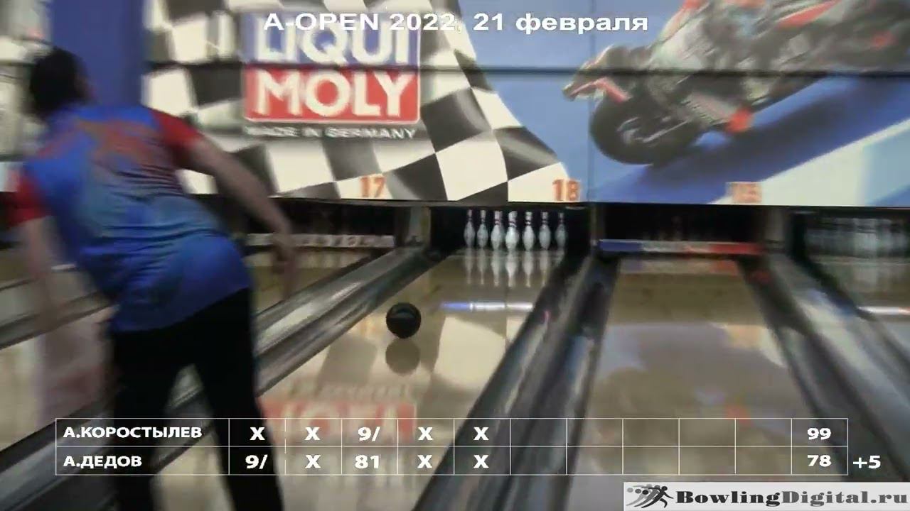 A-OPEN Коломенская, финал 21 февраля 2022 смотреть онлайн