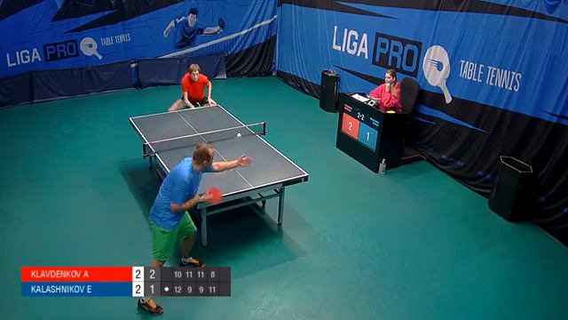 Настольный теннис. А4. Турнир 24 декабря 2021г. 07:45 смотреть онлайн