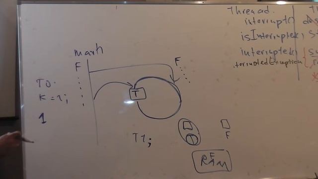 Java Core February: Потоки. Лекция #12 (Часть 4) смотреть онлайн