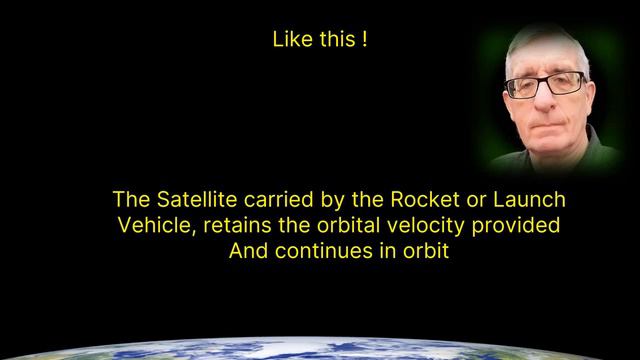 How do spacecraft get into orbit? смотреть онлайн
