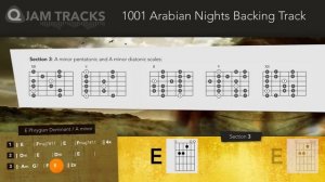 BACKING TRACK - 1001 Arabian Nights - E Phrygian Dominant  *PLUS Scale patterns*