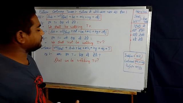 Future Tense in hindi,Future Indefinite,Future Continuous,Future Perfect & Perfect Continuous,tufth смотреть онлайн