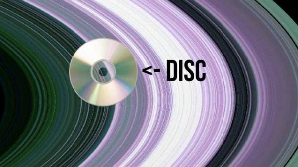 The Outer Planets - Science Video Project