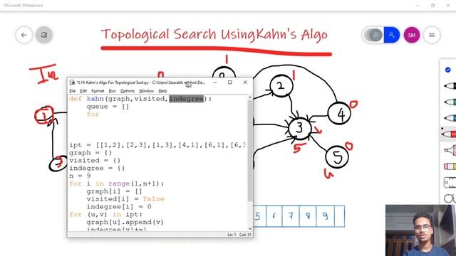 14-Topological Sort (Kahn's Algortihm) | Graph Theory | Python смотреть онлайн
