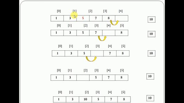 Insertion operation in array смотреть онлайн