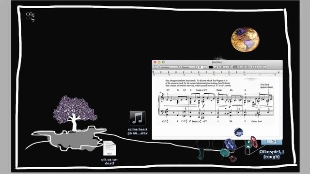 Itch.io Bundle Extravaganza! Oikospiel Book 1: This Game is Also Art? смотреть онлайн