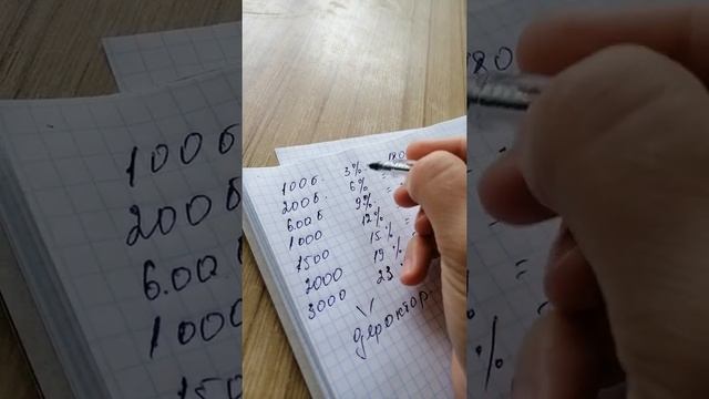 Фаберлик, балл ва ойлик смотреть онлайн