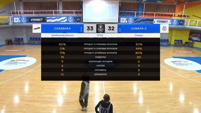 БК "Славянка" Vs БК "Самара-2" смотреть онлайн