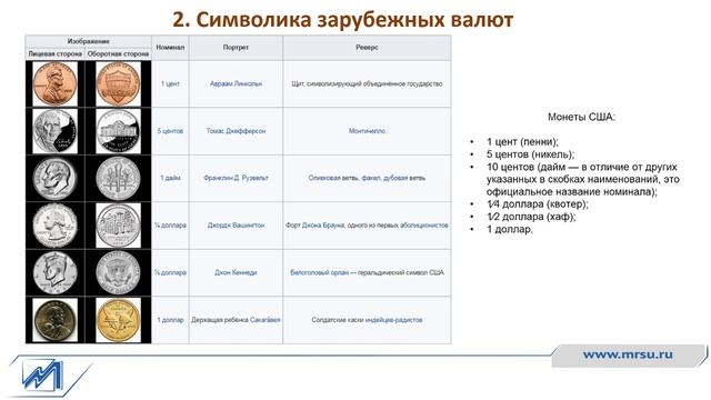 Денежные знаки как элементы политической символики. Часть 1. смотреть онлайн