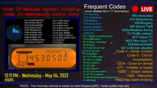 Bakersfield Scanner - 20 Channels with Channel ID - 20ft/6m antenna - No Ads смотреть онлайн