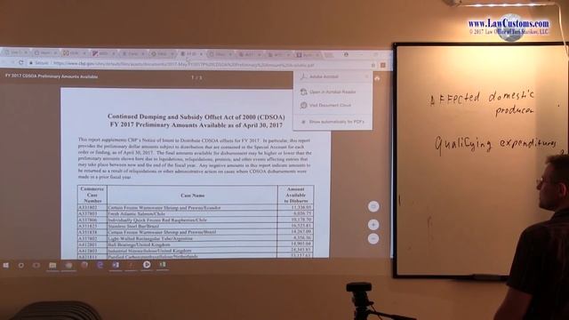 Part 8: Antidumping & Countervailing Duties (Apr. 2018 CBLE) смотреть онлайн