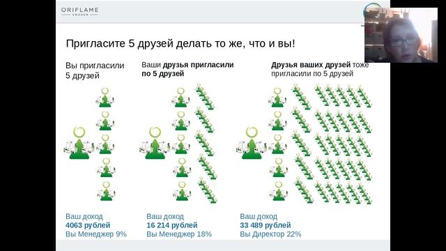 КУБ24@C чего начать Первые шаги Вершинина Н смотреть онлайн