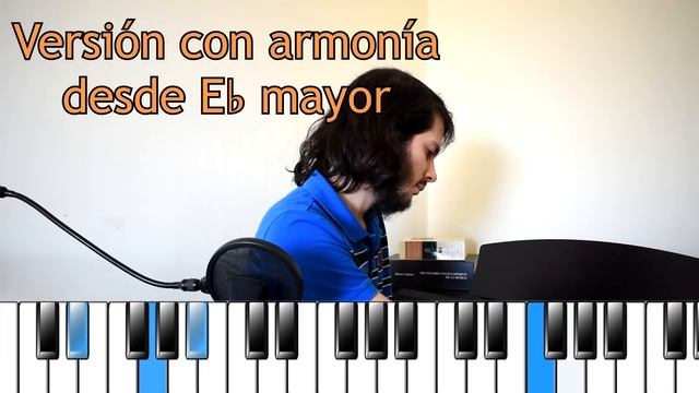 LEITMOTIFS y VIDEOJUEGOS (en 5 niveles) смотреть онлайн