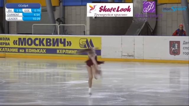 Горнякова Таисия Первенство г. Москвы по фигурному катанию КП январь 2022 смотреть онлайн