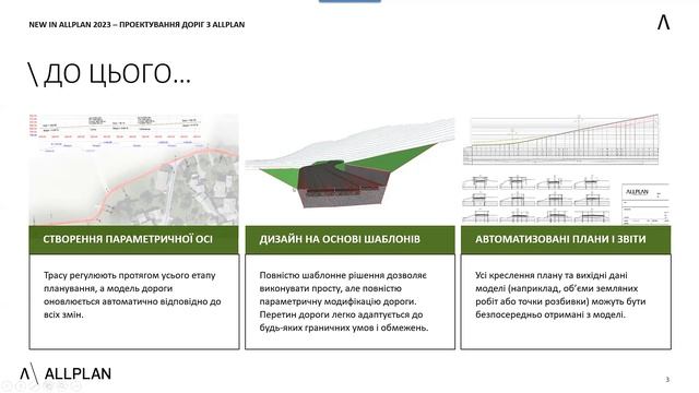 Переваги та можливості Allplan 2023 для проектувальників та будівельників смотреть онлайн