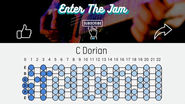 Seductive Funk Backing Track in C Dorian смотреть онлайн