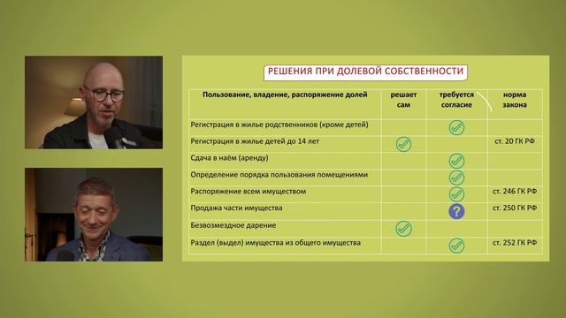 Партнёрство со специалистами, удваивающее доход. смотреть онлайн