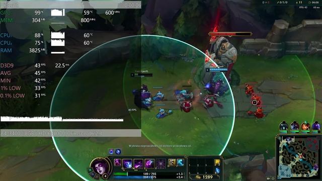 AMD A4 3400 + Radeon HD 6410D = LEAGUE OF LEGENDS смотреть онлайн