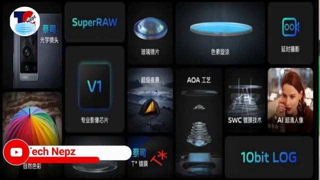 Tech News in Nepali | Samsung Galaxy Watch 4 Price in Nepal | Samsung Samsung Buds 2 | REDMAGIC смотреть онлайн