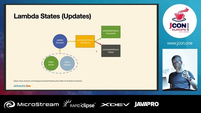 "Serverless" Is What J2EE Was Meant To Be | Adam Bien (EN) смотреть онлайн