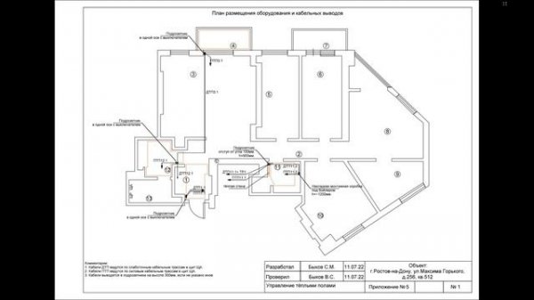 Лекция по управлению тёплыми полами о отоплением в умном доме