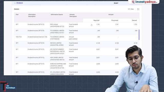 Check your AIS:TIS:26AS statement before filing ITR смотреть онлайн