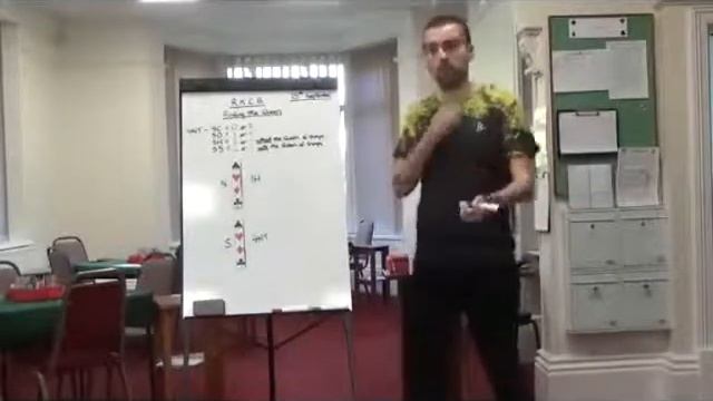 Learn modern bridge - Roman key card Blackwood - Finding the queen смотреть онлайн