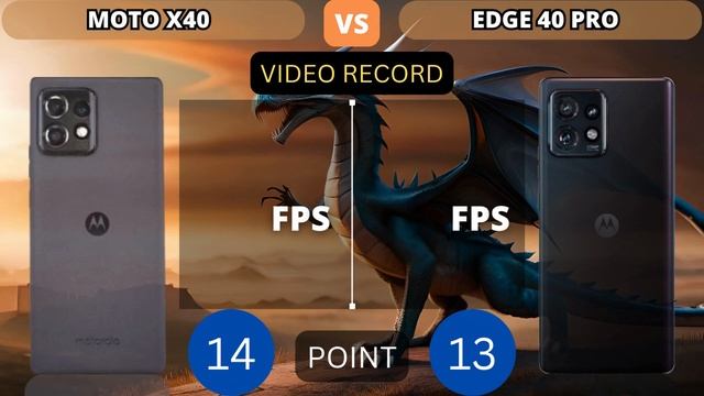 Motorola Moto X40 5G Vs Motorola Edge 40 Pro 5G | PHONE COMPARISON