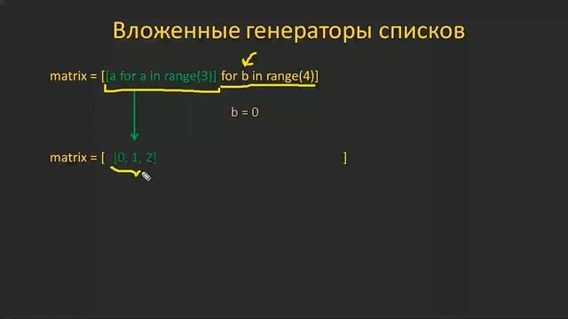 ?Python c 0 #35: Вложенные генераторы списков и вложенные циклы смотреть онлайн