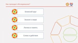 Обучающий видео-семинар «Подготовка родителей к обследованию ребенка в ПМПК»